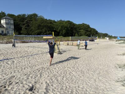 Podsumowanie Przygotowań – 2025